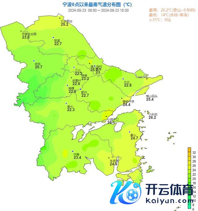 阐明了，影响宁波！最新公布：幅度最大，跳跃10天