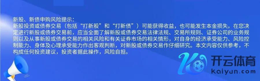 免责声明：